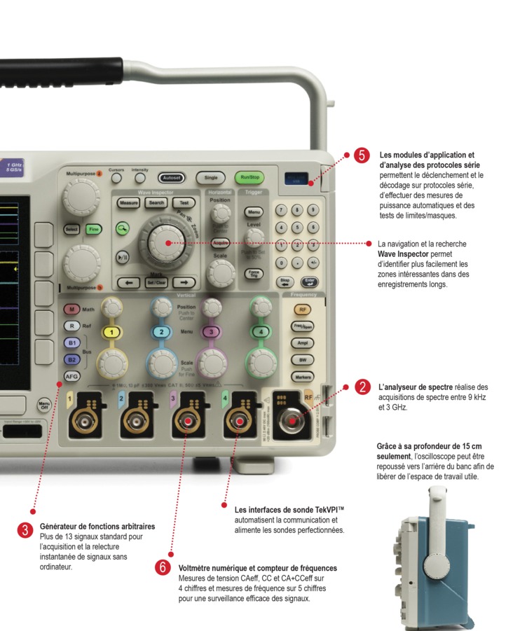 MDO3000-Oscilloscope-Datasheet-FR_FR-11-L