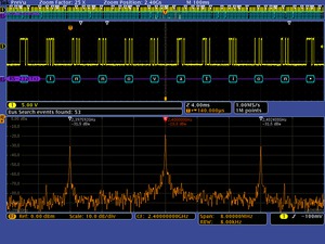 MDO4000-Mixed-Domain-Oscilloscope-Datasheet-868801-28-N.jpg MDO4000-Mixed-Domain-Oscilloscope-Datasheet-868801-28-N