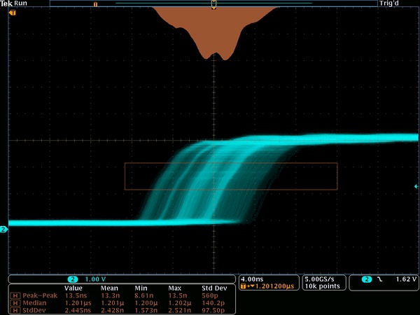 MDO4000C-Series-Oscilloscope-Datasheet-FR_FR-17-L