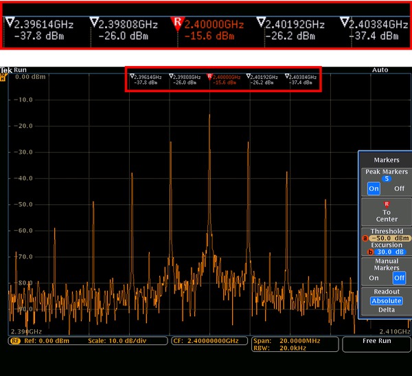 MDO4000C-Series-Oscilloscope-Datasheet-FR_FR-22-L
