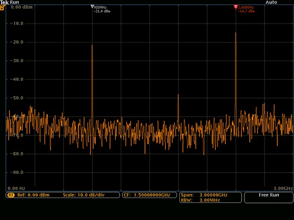 MDO4000C-Series-Oscilloscope-Datasheet-FR_FR-24-L
