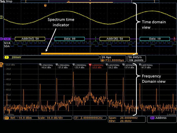 MDO4000C-Series-Oscilloscope-Datasheet-FR_FR-30-L