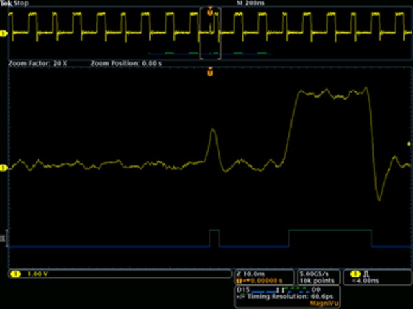 MDO4000C-Series-Oscilloscope-Datasheet-FR_FR-39-L