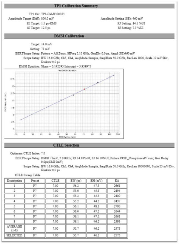 PCI-Express-Receiver-Test-Software-Datasheet-EN_US-11-L