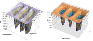 PED3000-PED4000-Error-Detector-Datasheet--118298-11-N.jpg PED3000-PED4000-Error-Detector-Datasheet--118298-11-N
