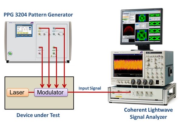 PPG1600-PPG3000-PPG3200-PatternPro-Pattern-Generator-Datasheet-KO_KR-12-L