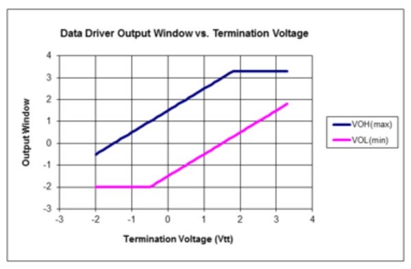 PPG1600-PPG3000-PPG3200-PatternPro-Pattern-Generator-Datasheet-KO_KR-17-L