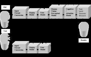 PQA600A-Picture_Quality_Analysis-System-Datasheet-528332-10-N.jpg PQA600A-Picture_Quality_Analysis-System-Datasheet-528332-10-N