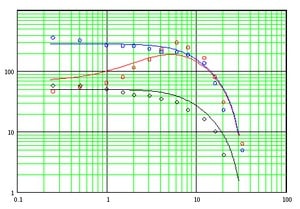 PQA600A-Picture_Quality_Analysis-System-Datasheet-528332-11-N.jpg PQA600A-Picture_Quality_Analysis-System-Datasheet-528332-11-N