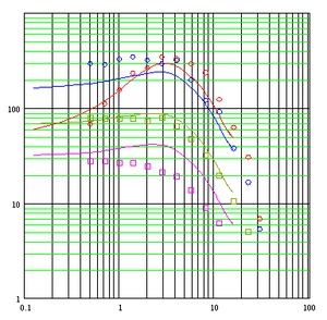 PQA600C-Picture-Quality-Analyzer-Datasheet--023052-12-N.jpg PQA600C-Picture-Quality-Analyzer-Datasheet--023052-12-N