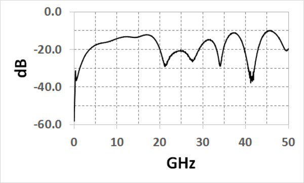 PSPL5509-Datasheet-EN_US-11-L