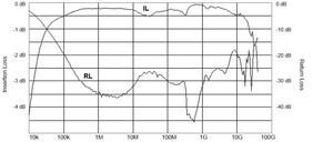 PSPL5542K-Datasheet--350628-14-N.jpg PSPL5542K-Datasheet--350628-14-N