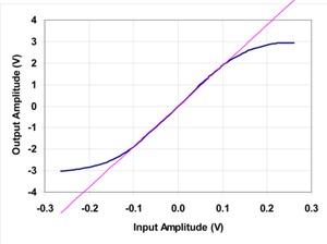 PSPL5866-Datasheet-557507-16-N.jpg PSPL5866-Datasheet-557507-16-N