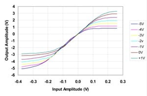 PSPL5866-Datasheet-557507-17-N.jpg PSPL5866-Datasheet-557507-17-N