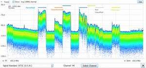 RSA306B-USB-Real-Time-Spectrum-Analyzer-Datasheet--235989-20-N.jpg
