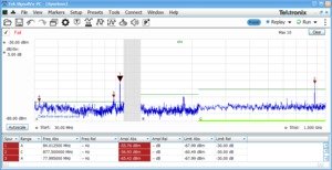 RSA306B-USB-Real-Time-Spectrum-Analyzer-Datasheet--825741-11-N.jpg