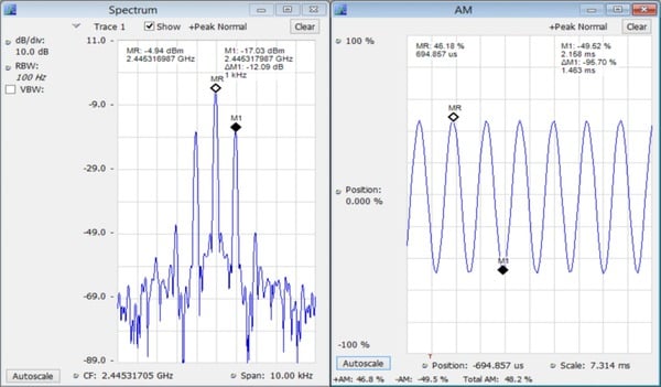 RSA306B-USB-Real-Time-Spectrum-Analyzer-Datasheet-FR_FR-12-L