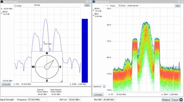 Spectrum Analyzer | Tektronix
