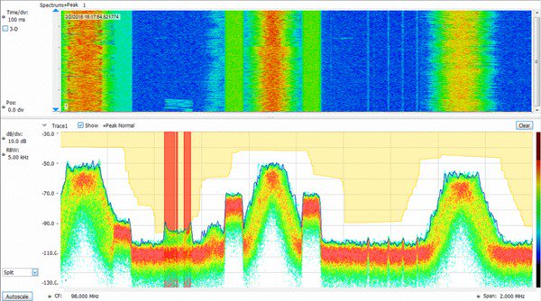 RSA500A-Real-Time-Spectrum-Analyzer-Datasheet-EN_US-10-L