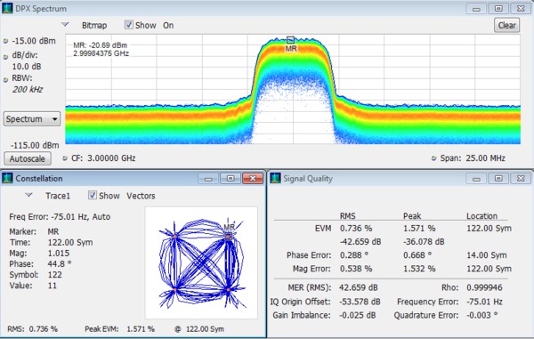 Spectrum Analyzers | Tektronix Spectrum Analyzers | Tektronix