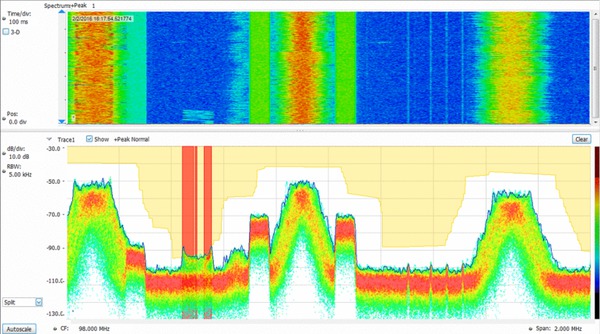 RSA600A-Spectrum-Analyzer-Datasheet-FR_FR-10-L