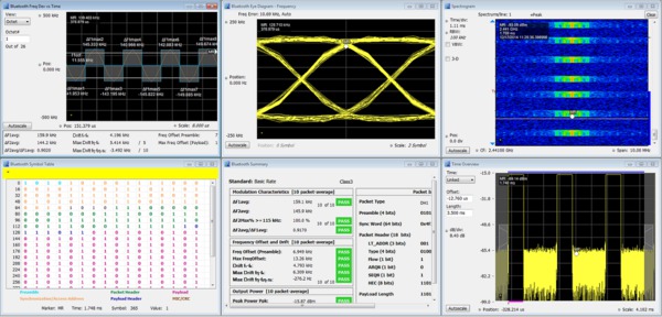 RSA600A-Spectrum-Analyzer-Datasheet-FR_FR-13-L