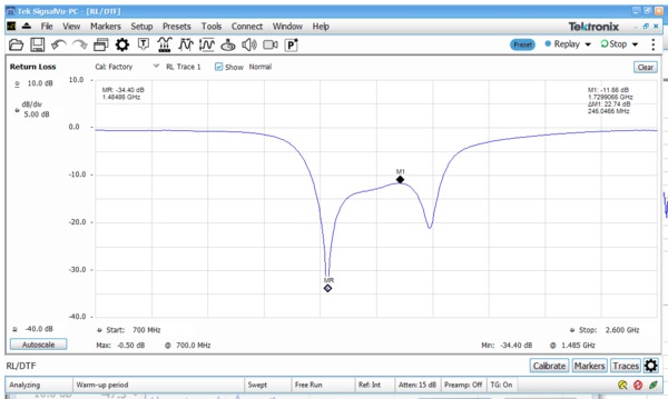RSA600A-Spectrum-Analyzer-Datasheet-FR_FR-16-L