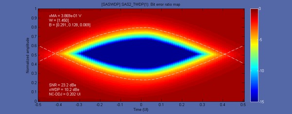 SAS-Application-Test-SW-Datasheet-EN_US-16-L