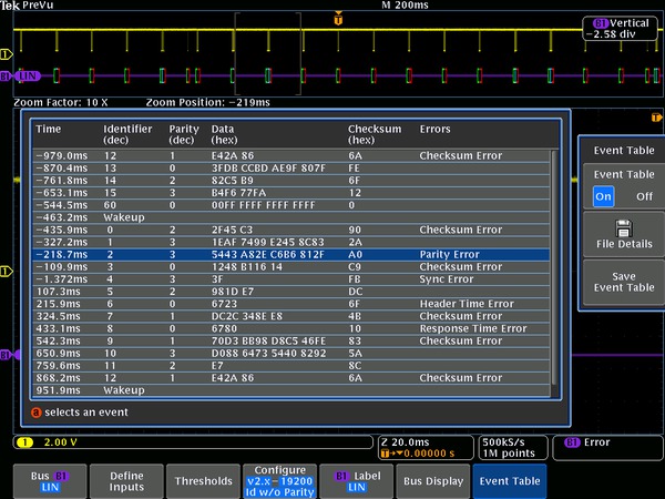 Serial-Trigger-Analysis-Application-Module-Datasheet-FR_FR-28-L
