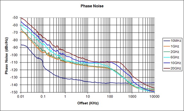 SPECMON-Series-Spectrum-Analyzers-Datasheet-EN_US-29-L