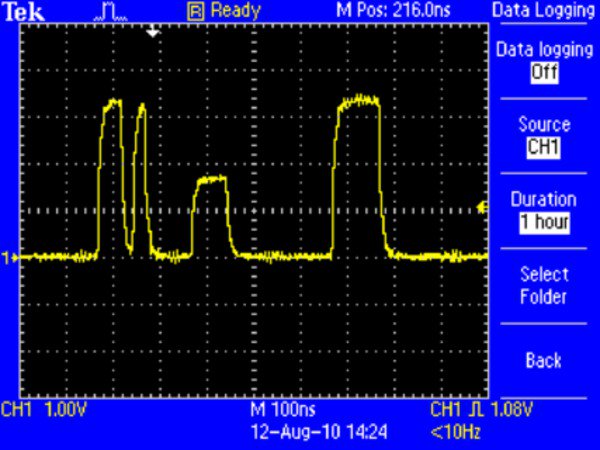 Digital Storage Oscilloscopes | Tektronix