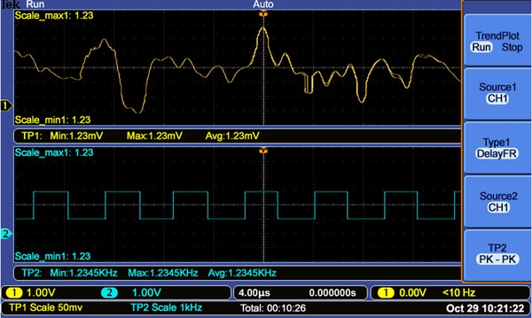 TBS1000B-Series-Oscilloscope-Datasheet-FR_FR-15-L