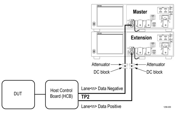 TekExpress-100G-TXE-for-Real-Time-Scopes-Datasheet-EN_US-10-L