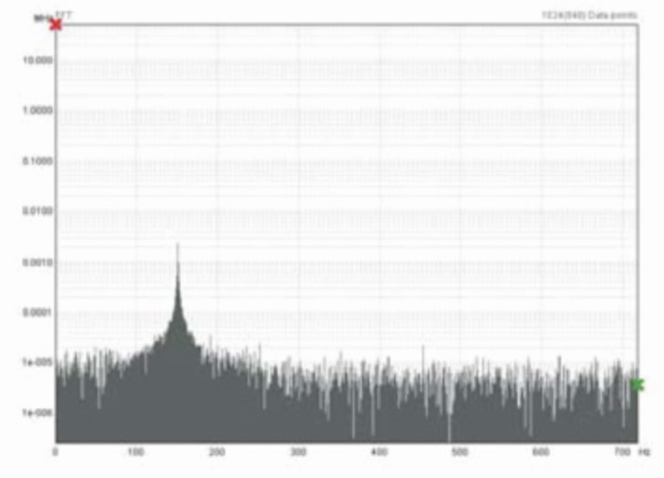 TVA3000-TimeView-Software-Datasheet-EN_US-11-L