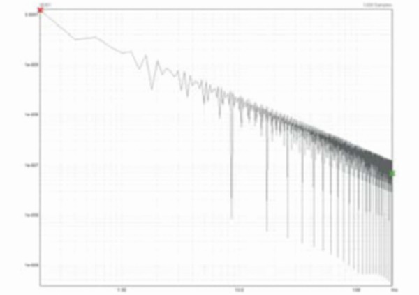 TVA3000-TimeView-Software-Datasheet-EN_US-13-L