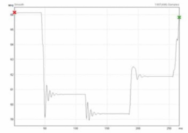 TVA3000-TimeView-Software-Datasheet-EN_US-15-L