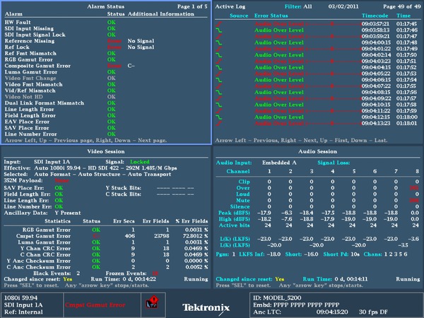 Multiformat Multistandard Compact Waveform Monitor Tektronix