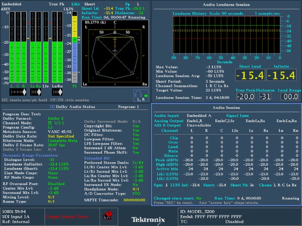 Multiformat Multistandard Compact Waveform Monitor Tektronix