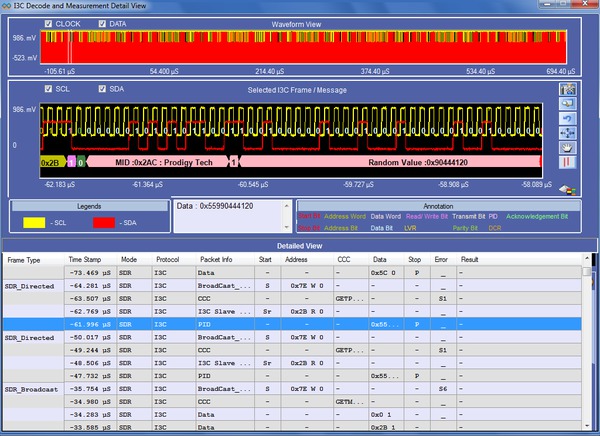 Protocol 3 Software Tektronix I3C Protocol Trigger and Decode Analysis Software | Tektronix