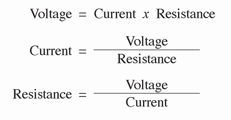 TEK-XYZ-Primer-C4-Figure-Voltage_equals_current_times_resistance-750x389