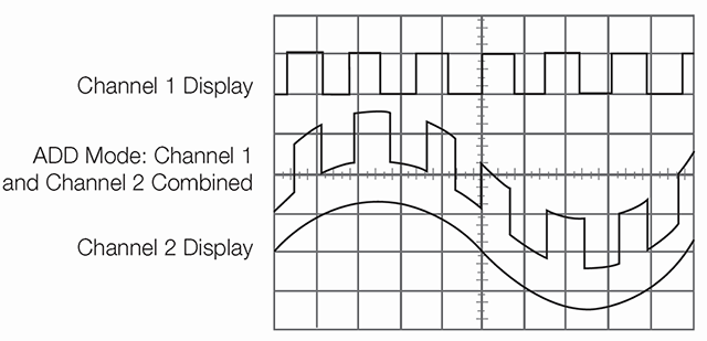 TEK-XYZ-Primer-C4-Figure38-640x309