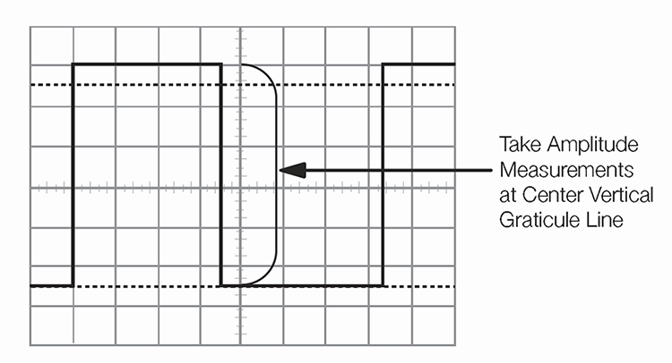 TEK-XYZ-Primer-C4-Figure67-750x406