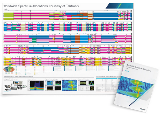 Spectrum allocation poster 3_3