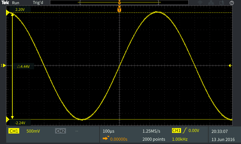amplitude cursors Amplitude20Cursors