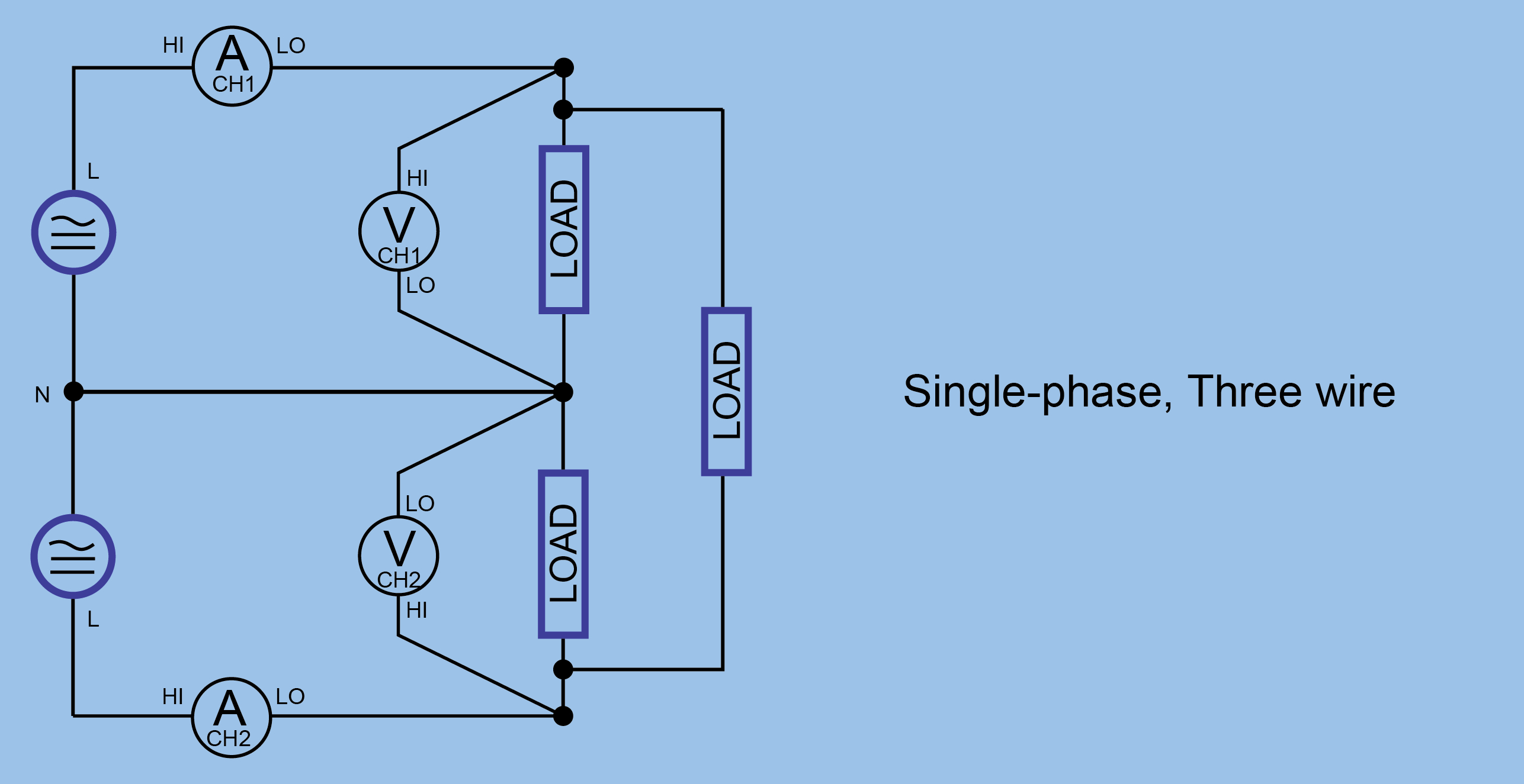 fig 11 1ph3w copy Fig201120blue20bkgrn201ph3w20copy