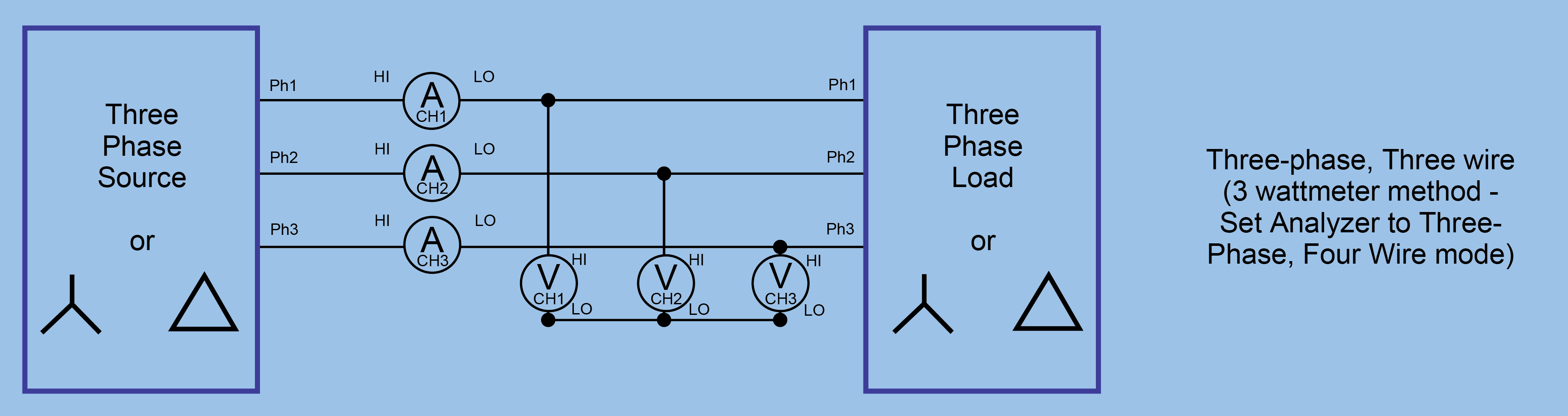 fig 14 3phase3W copy Fig201420blue20bkgrn203phase3W20copy