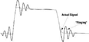 Floating Measurement Solutions graphic-3 fig3