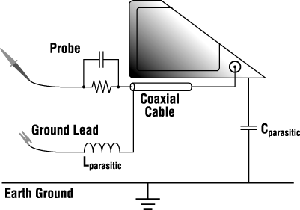 Floating Measurement Solutions graphic-5 fig5