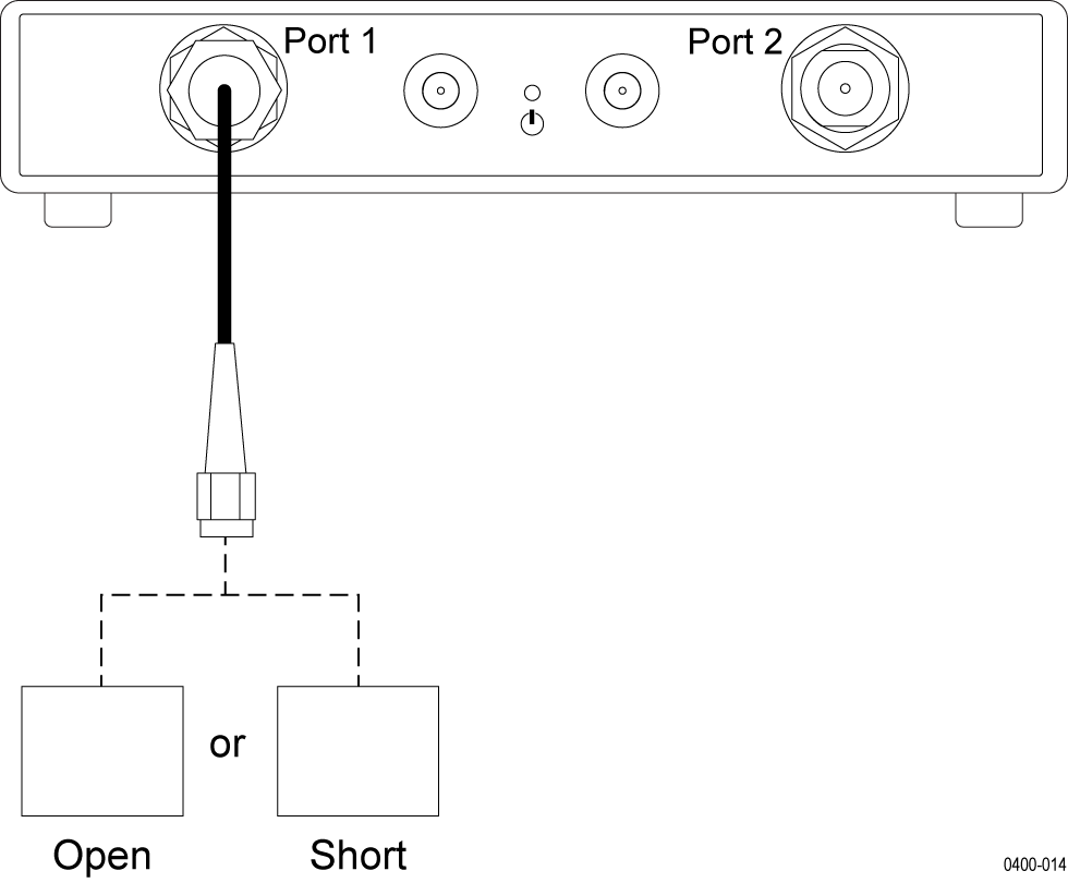 Port 1 Open or Short img4_3