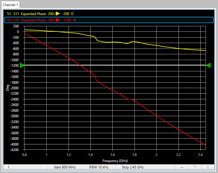 Response Calibration img6_0